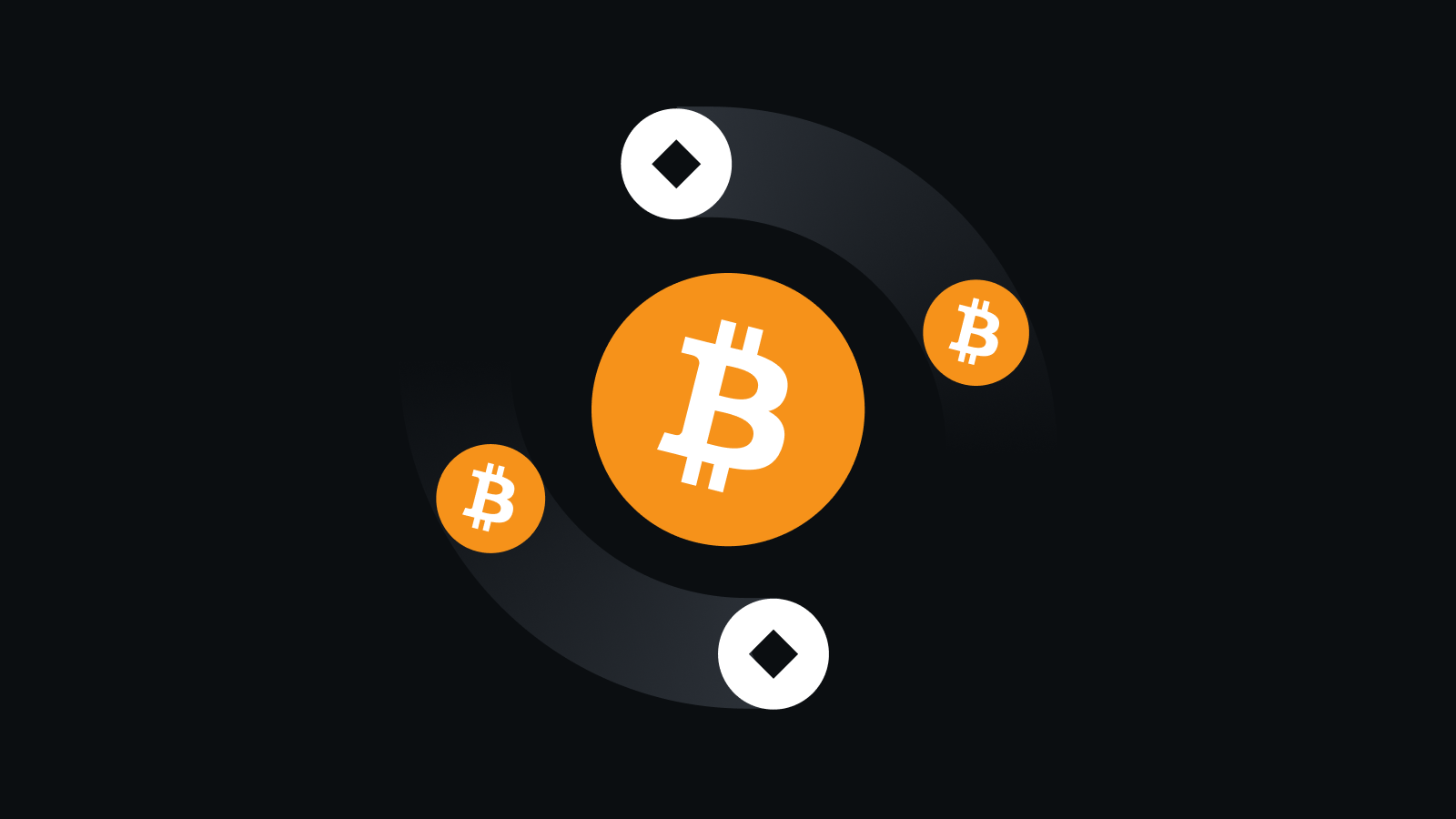 合规安全，智慧风控